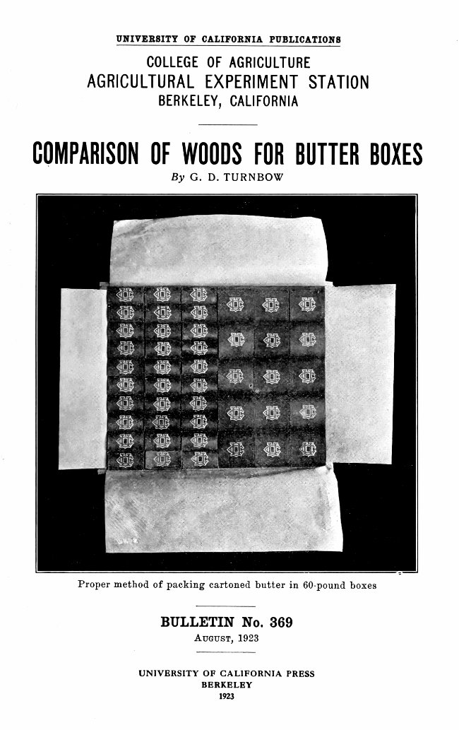 Comparison of Woods for Butter Boxes Comparison of Woods for Butter Boxes